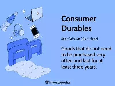 Understanding Consumer Durables: Key Economic Indicators