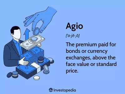 Understanding Agio in Finance