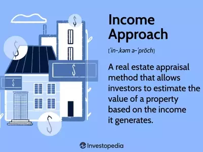Understanding the Income Approach for Real Estate Valuation