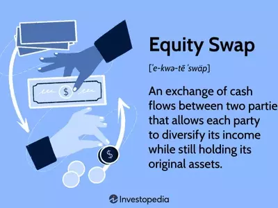 Understanding Equity Swaps: A Comprehensive Guide to Financial Derivatives