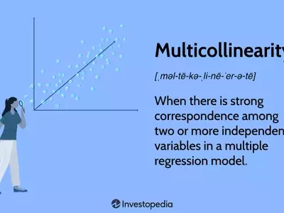 Understanding Multicollinearity in Statistical Models