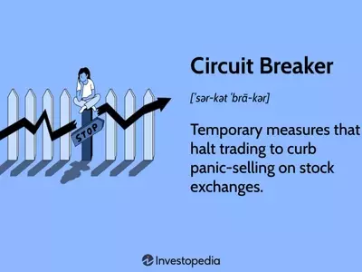 Understanding Stock Market Circuit Breakers: Safeguarding Against Volatility