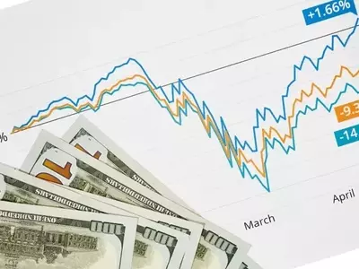 Global Market Instability and AI Investment Risks