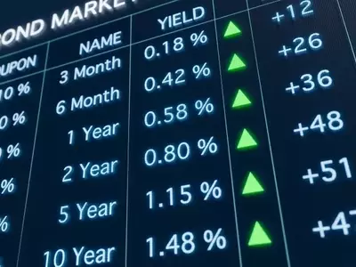 TFLO ETF: Navigating Market Volatility with Ultra-Low Duration Treasury Bonds
