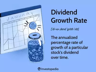 Understanding the Dividend Growth Rate: A Comprehensive Guide