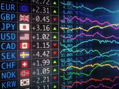 Currency Markets Fluctuate Amidst Economic Data and Geopolitical Tensions