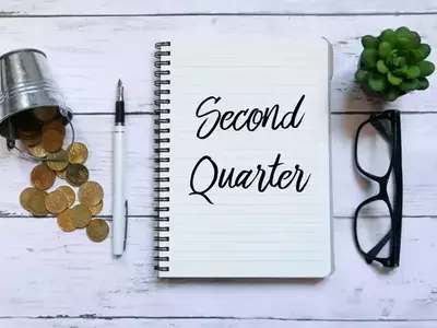 Third Avenue Value Fund: Q2 2026 Performance Analysis