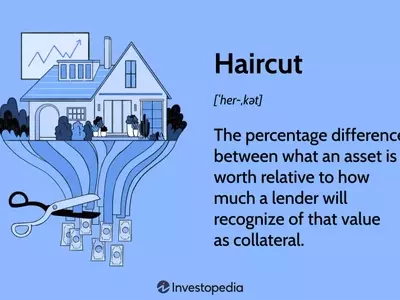 Understanding "Haircuts" in Finance: Collateral Valuation and Market Maker Practices
