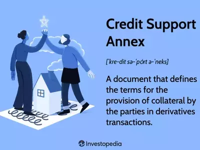 Understanding Credit Support Annexes (CSAs) in Derivatives Trading