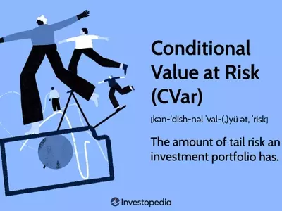 Understanding Conditional Value at Risk (CVaR) in Investment Portfolios