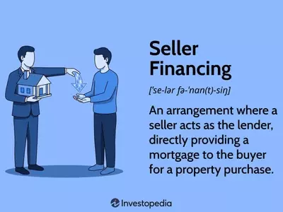 The Dynamics of Seller Financing in Real Estate Transactions