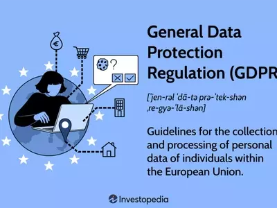 Understanding the General Data Protection Regulation (GDPR)