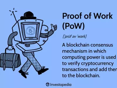 Understanding Proof of Work in Blockchain Technology