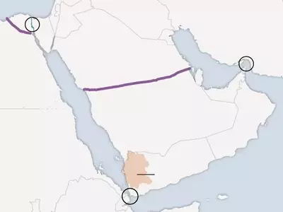 Houthi Threats Endanger Red Sea Oil Transit, Intensifying Global Energy Market Instability