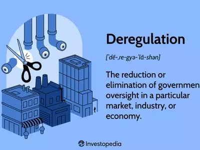 The Dynamics of Deregulation: Economic Impact and Historical Perspectives