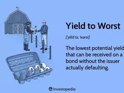 Understanding Yield to Worst in Bond Investments