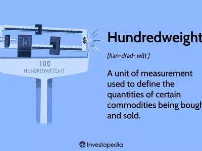 Understanding the Hundredweight (CWT) Measurement