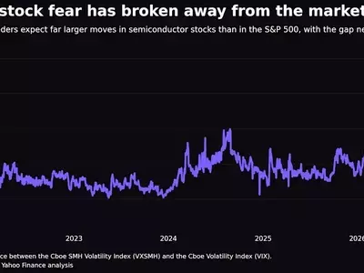 Beneath the Surface: AI's Volatility Shadow Over a Resilient Market