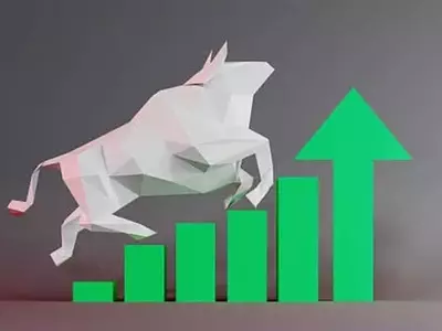 Market Trends and S&P 500 Outlook