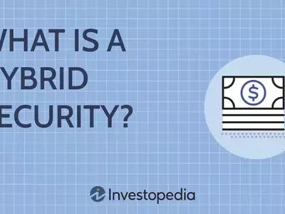 Understanding Hybrid Securities: Debt and Equity Integration