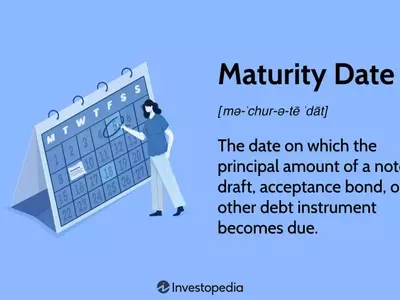 Understanding Maturity Dates in Finance