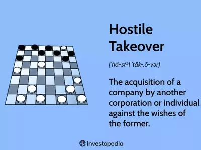 Understanding Hostile Corporate Takeovers