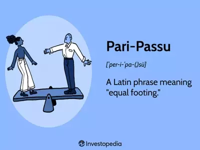 Understanding "Pari-Passu" in Finance: Equal Treatment of Obligations