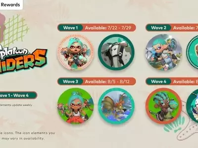 Splatoon Raiders Receives Launch Update for Enhanced Gameplay on Switch 2