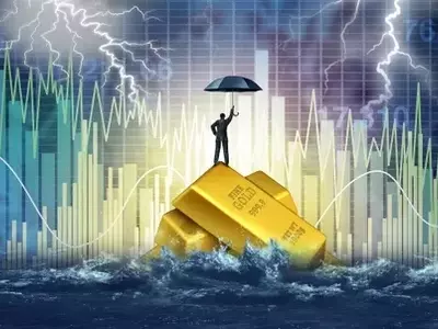 KMLM: A Strategic Hedge Against Market Volatility and Inflationary Pressures