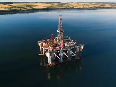 Oil's Dominance Over Euro Rates: A Deep Dive