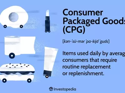 Understanding Consumer Packaged Goods (CPG) Industry