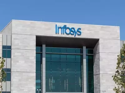 Infosys: Reassessing Investment Potential Amidst Underperformance