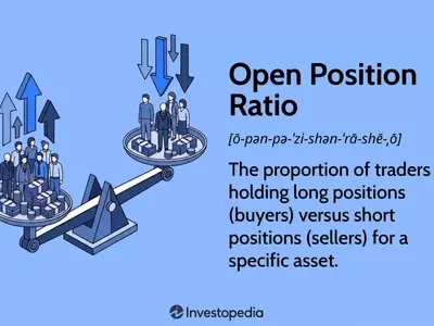 Understanding the Open Position Ratio in Forex Trading