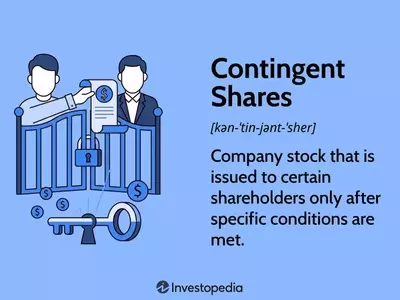Understanding Contingent Shares in Corporate Finance