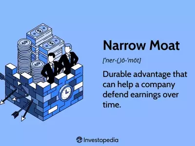 Understanding the Concept of a Narrow Economic Moat