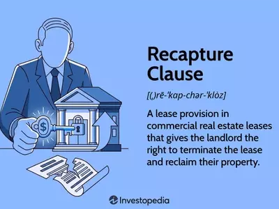 Understanding Recapture Clauses in Commercial Leases