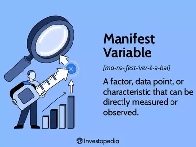 Understanding Manifest Variables in Data Analysis