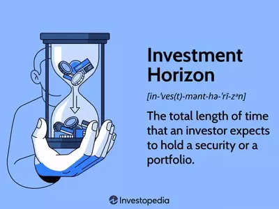 Understanding Investment Horizons: Strategy and Risk