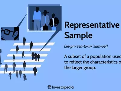 Understanding Representative Sampling in Data Analysis