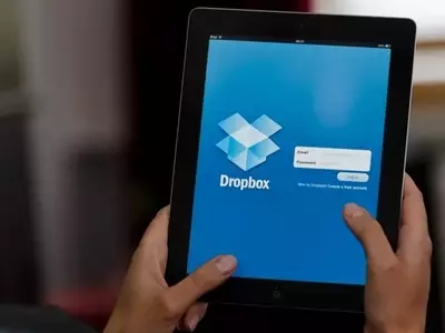 Dropbox: Declining Prospects and the Mirage of AI Innovation