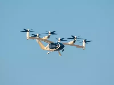 Joby Aviation: The Future of Air Mobility Takes Flight