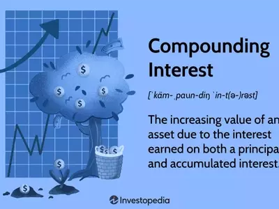 Understanding Compound Interest: The Power of Exponential Growth