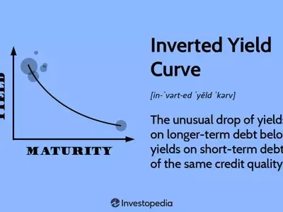 Understanding the Inverted Yield Curve and Its Economic Implications