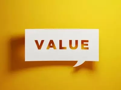 Fidelity International Value Factor ETF: A Deep Dive into Ex-US Developed Markets