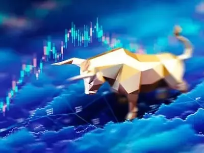 Market Resilience Amidst Geopolitical Tensions and Inflationary Pressures