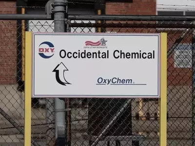 Occidental Petroleum: Operational Strength, Strategic Maneuvers, and Future Outlook