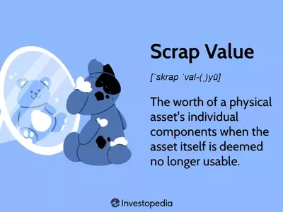Understanding and Calculating Scrap Value in Finance