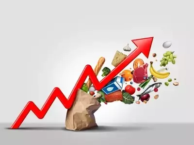 Navigating Inflation: A Deep Dive into Fidelity's FCPI ETF