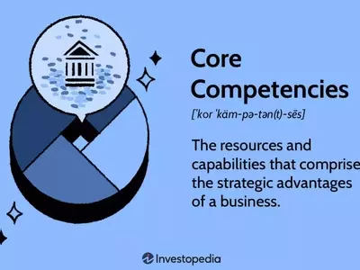The Strategic Imperative of Core Competencies: Fueling Business Growth and Competitive Advantage