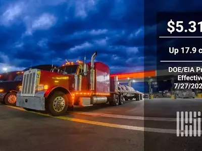 Diesel Prices Surge Amidst Volatile Oil Markets and Supply Disruptions